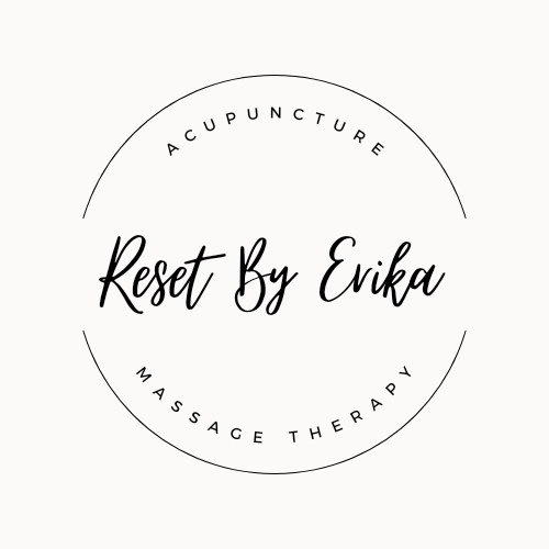 Reset by Erika
